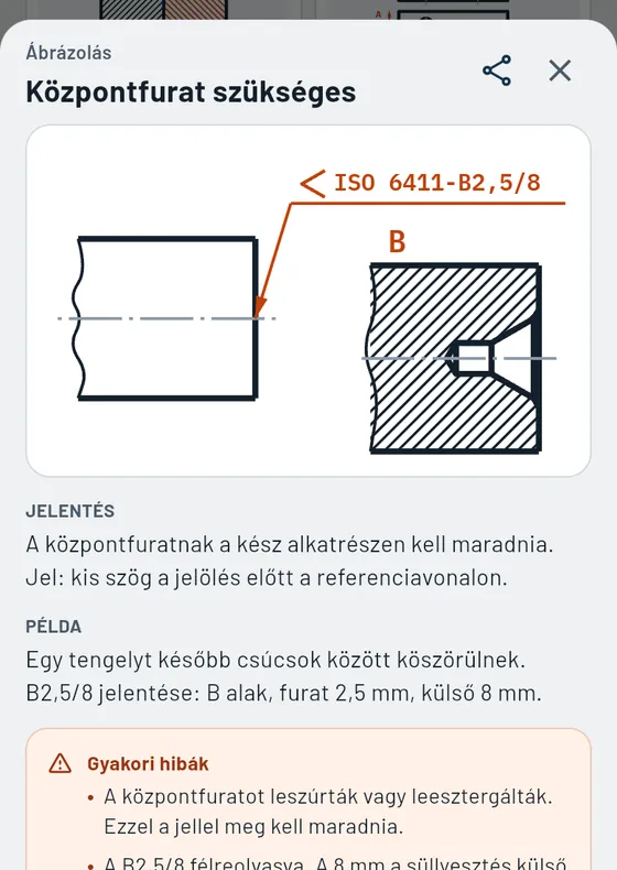 Így néz ki a Gesellóban: Rajzi jelölések