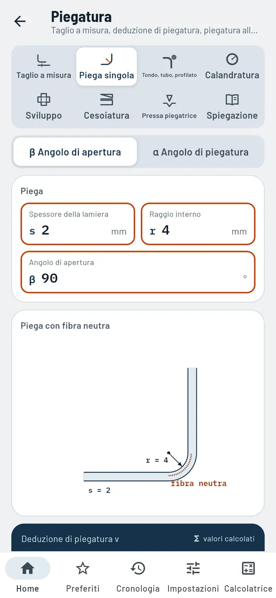 Gesello: Piegatura – Piegatura singola