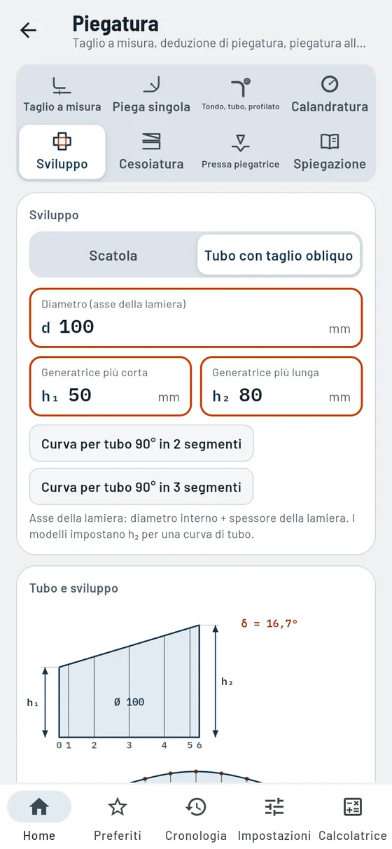 Gesello: Piegatura – Tubo tagliato obliquo