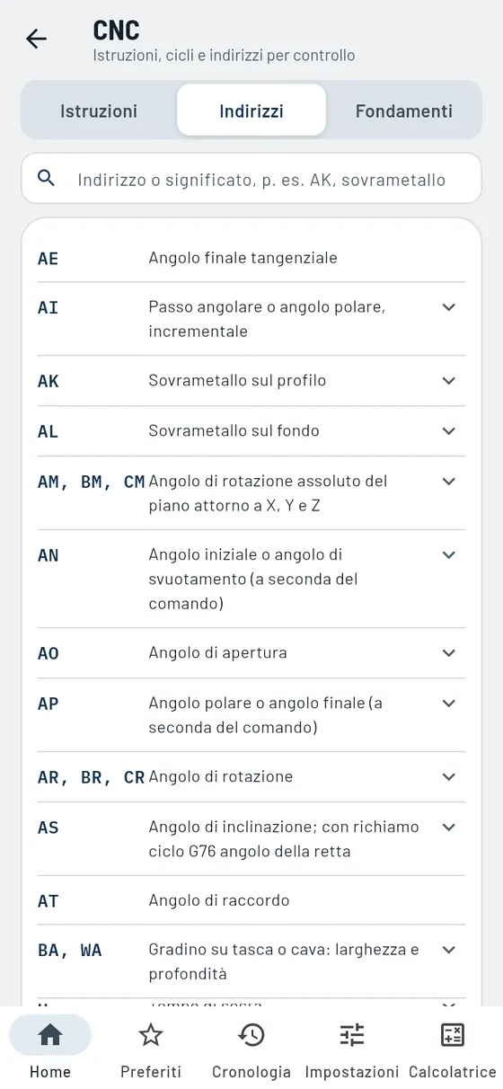 Gesello: indirizzi dei codici CNC in ordine alfabetico con ricerca