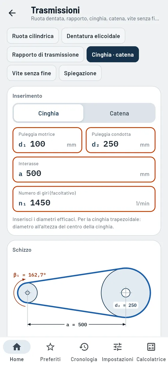 Gesello: Trasmissioni – Trasmissione a cinghia