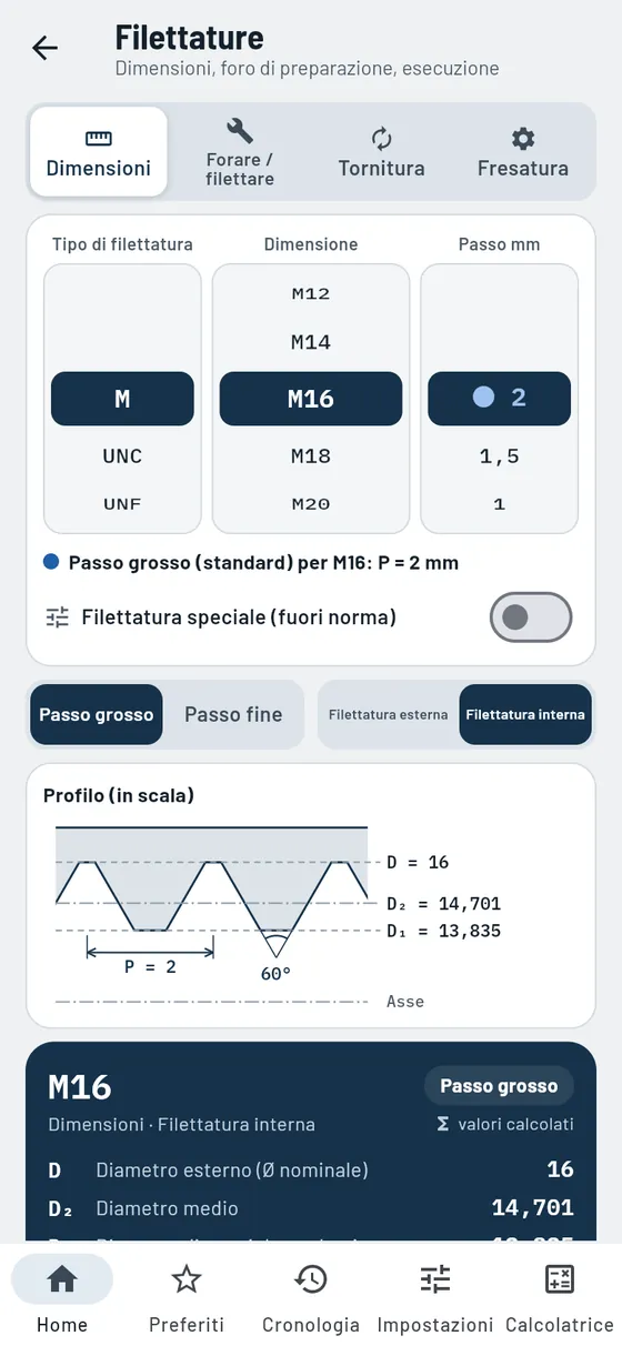 Gesello: filettature – filettatura interna e dado