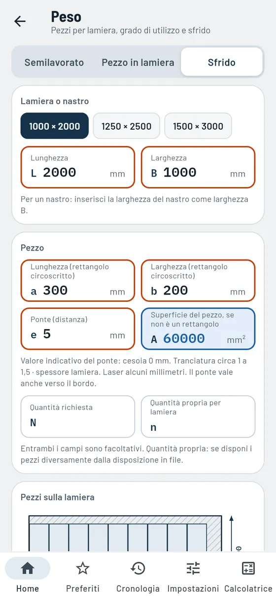 Gesello: Pesi – Sfrido sulla lastra