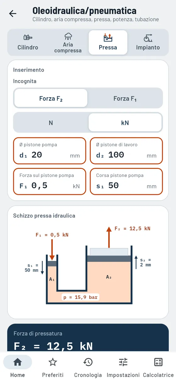 Gesello: Oleoidraulica e pneumatica – Pressa idraulica