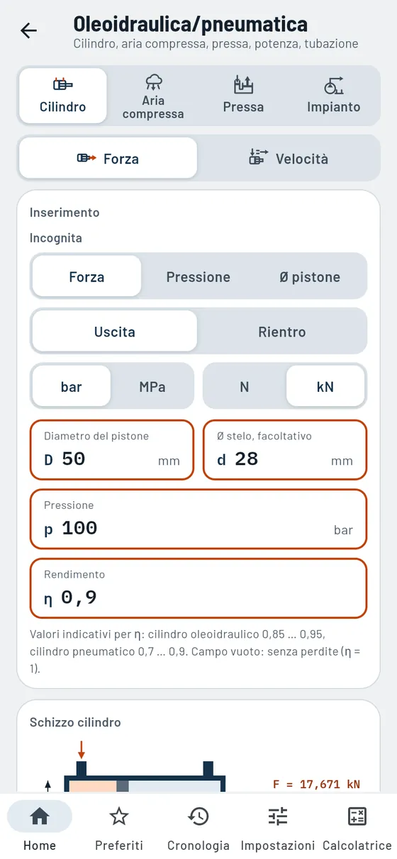 Gesello: Oleoidraulica e pneumatica – Forza del cilindro