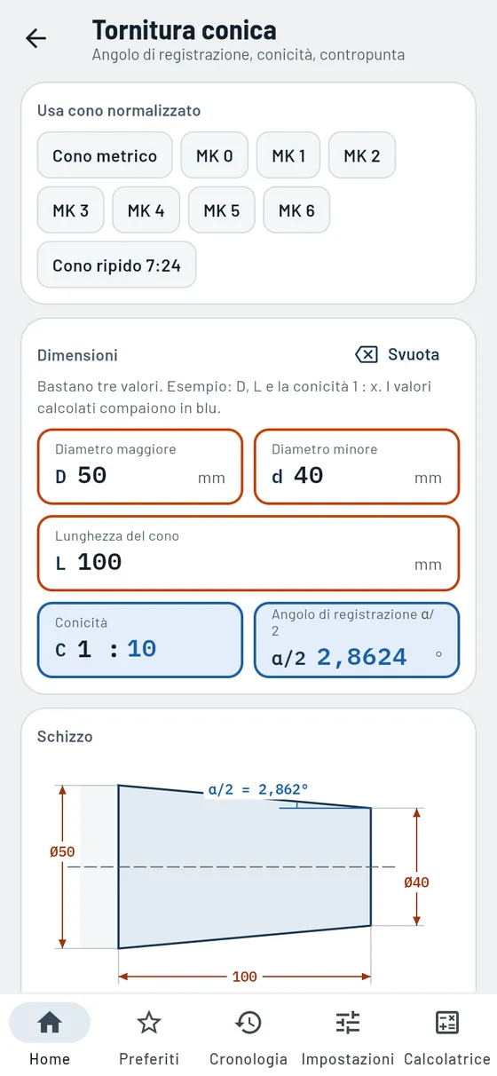 Gesello: Tornitura conica – Calcolare il cono