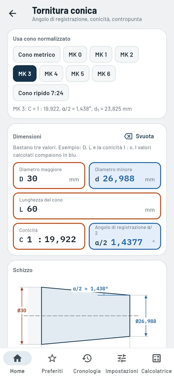 Gesello: Tornitura conica – Cono Morse 3