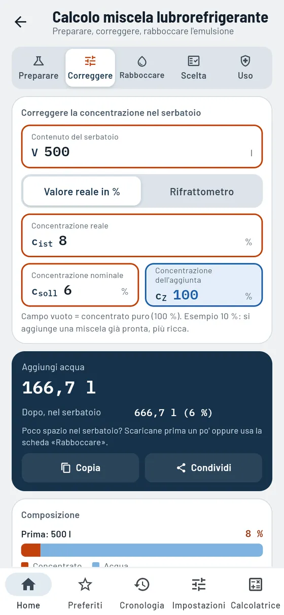 Gesello: Fluido da taglio – Correggere la concentrazione