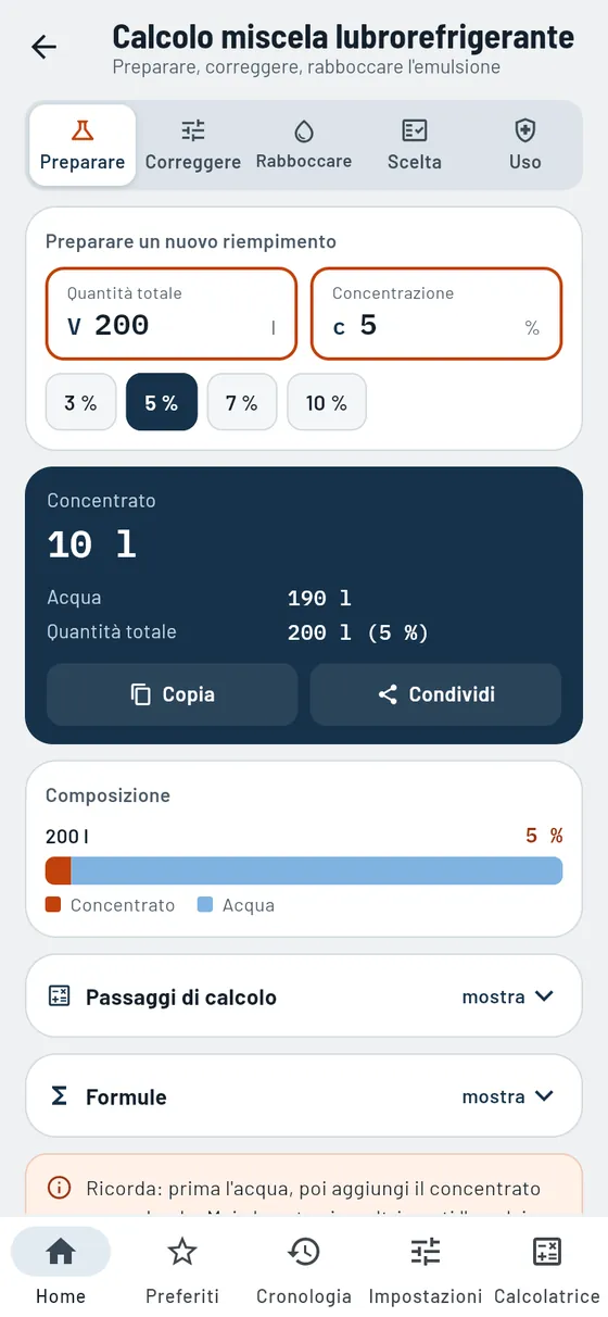 Gesello: Fluido da taglio – Nuova miscela