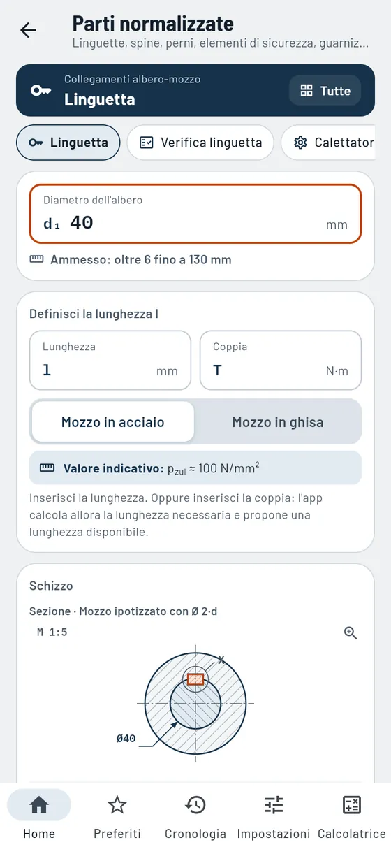 Gesello: parti normalizzate – linguetta