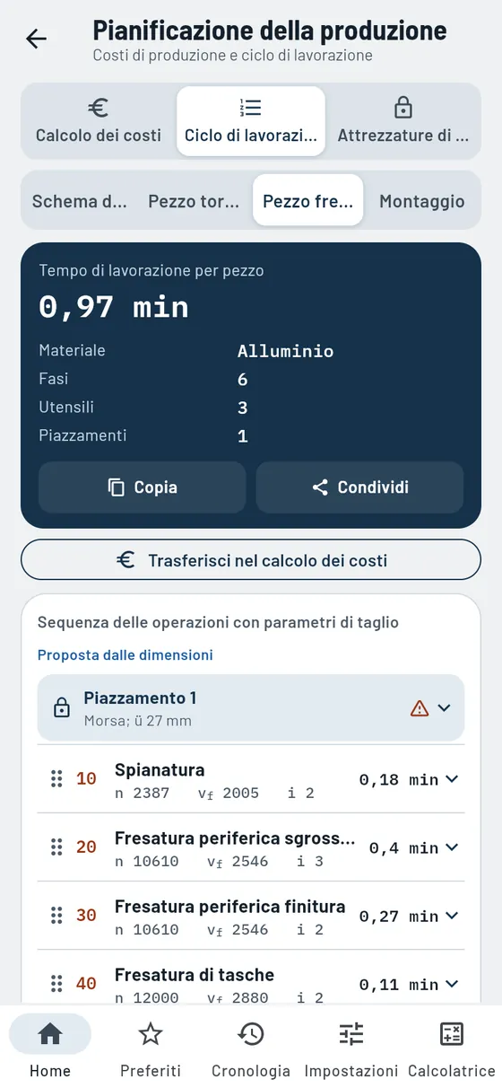 Gesello: Pianificazione della produzione – Ciclo di lavorazione pezzo fresato