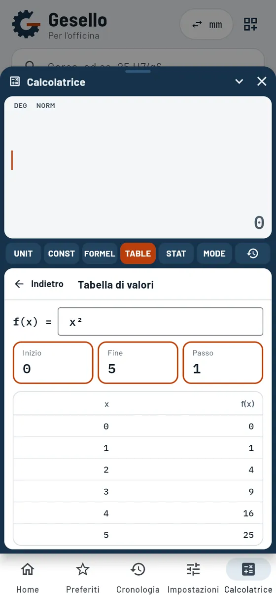 Calcolatrice: tabella dei valori