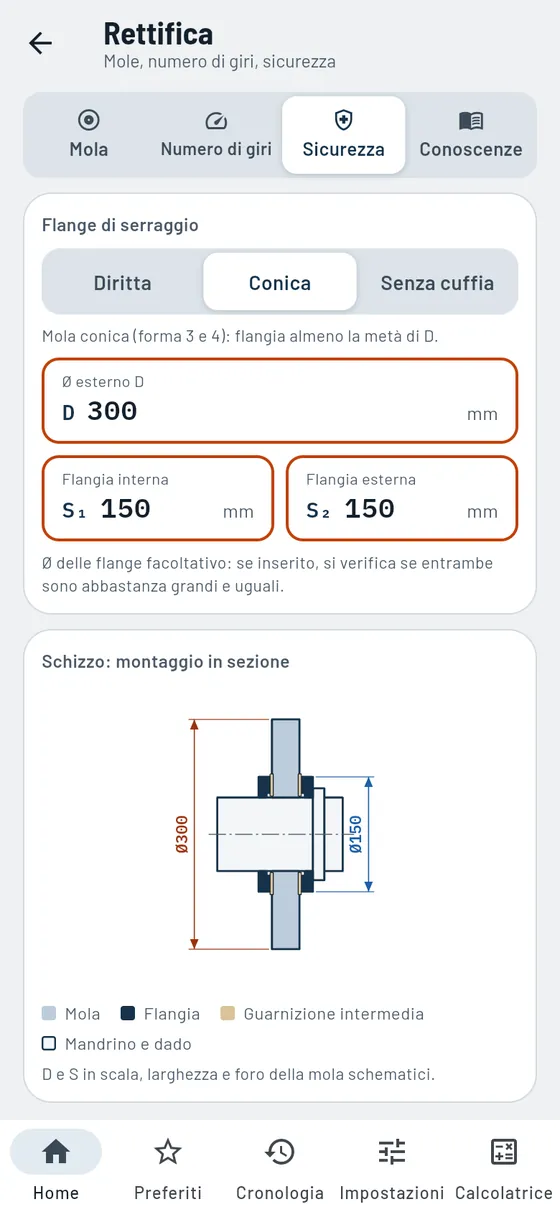 Gesello: Mole – Cuffia di protezione