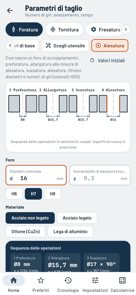 Gesello: parametri di taglio – alesatura