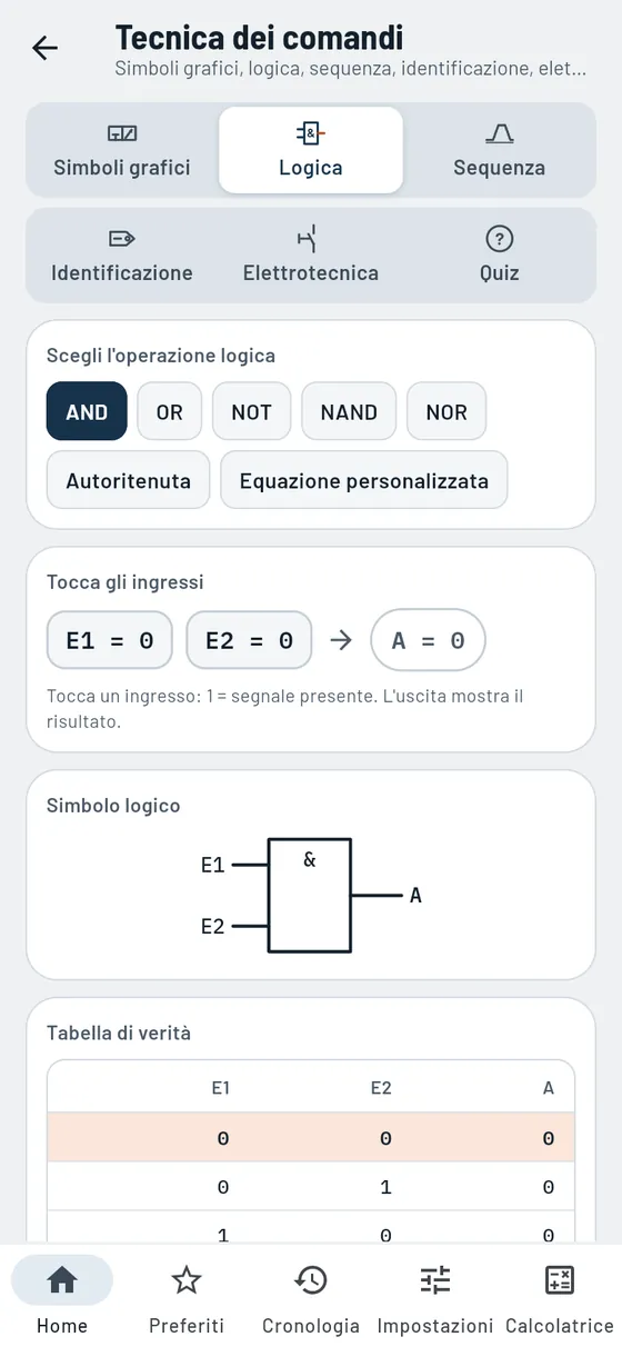 Gesello: tecnica dei comandi