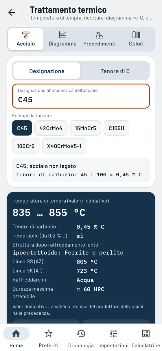 Gesello: Trattamento termico – Acciaio C45