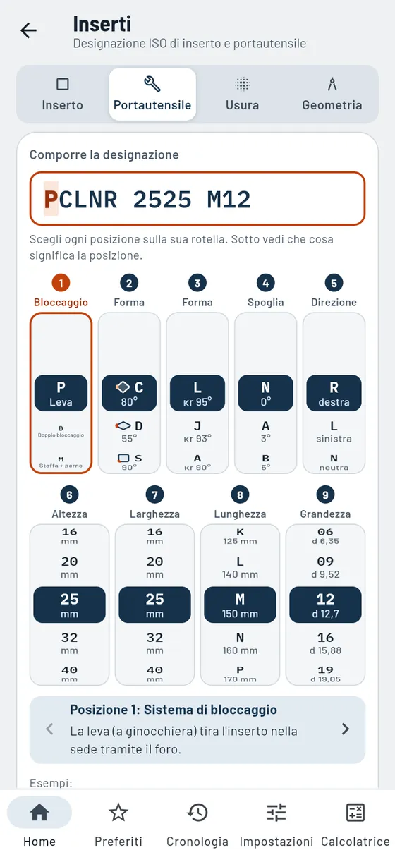 Gesello: Inserti – Portautensile