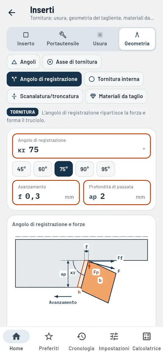 Gesello: Inserti – Angolo di registrazione