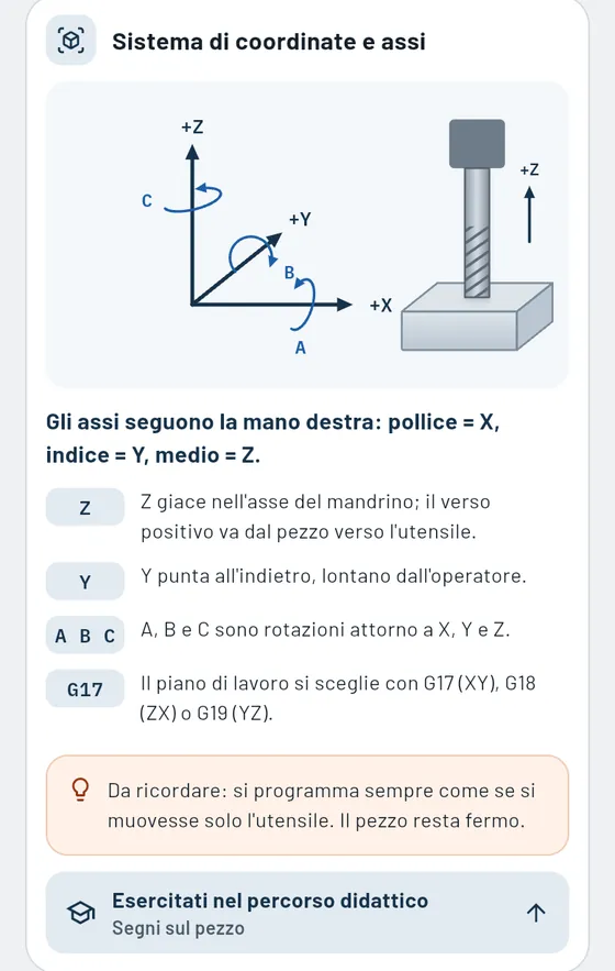 Gesello: scheda tematica sistema di coordinate e assi nella fresatura