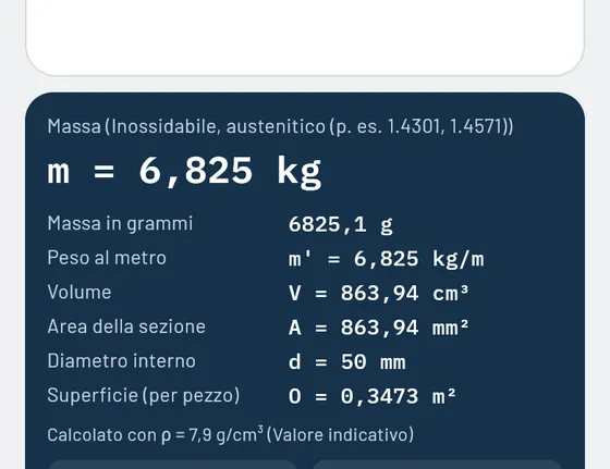 Ecco come appare in Gesello: Pesi