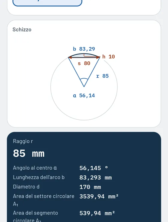 Ecco come appare in Gesello: Matematica tecnica