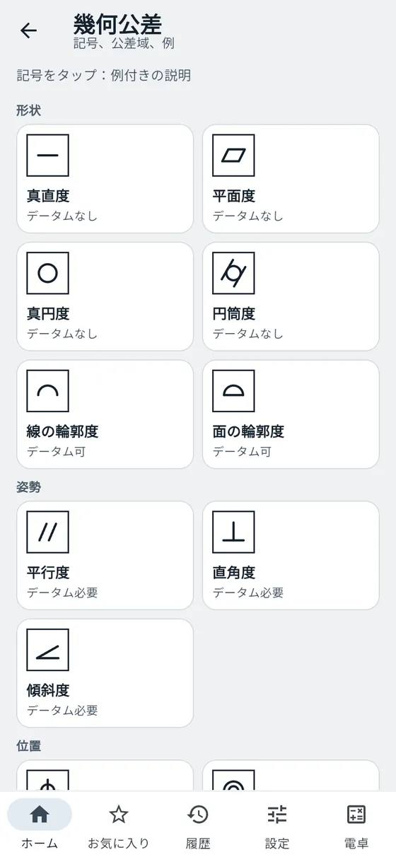 Gesello:幾何公差 – 全記号