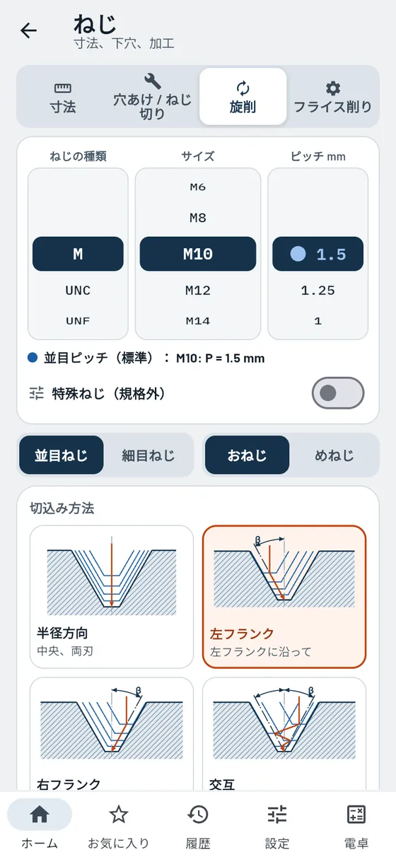 Gesello：ねじ切り旋削