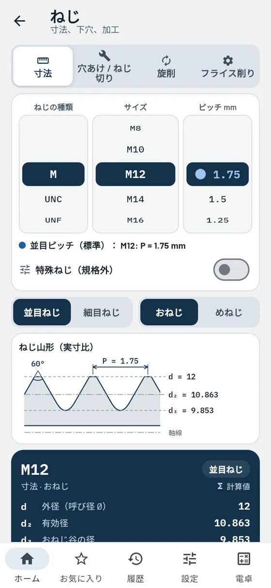 Gesello：ねじ – おねじ M12