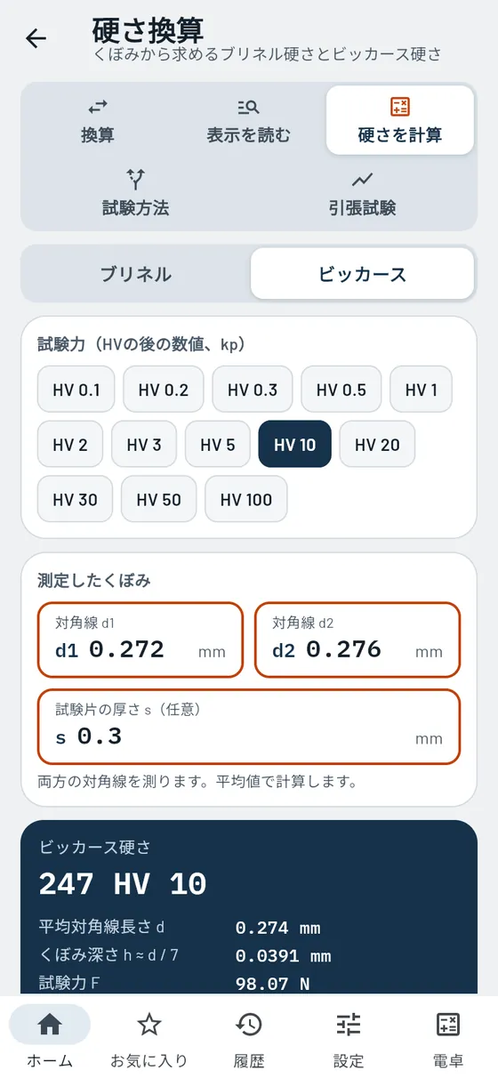 Gesello：硬さ換算 – 測定値からビッカース硬さ
