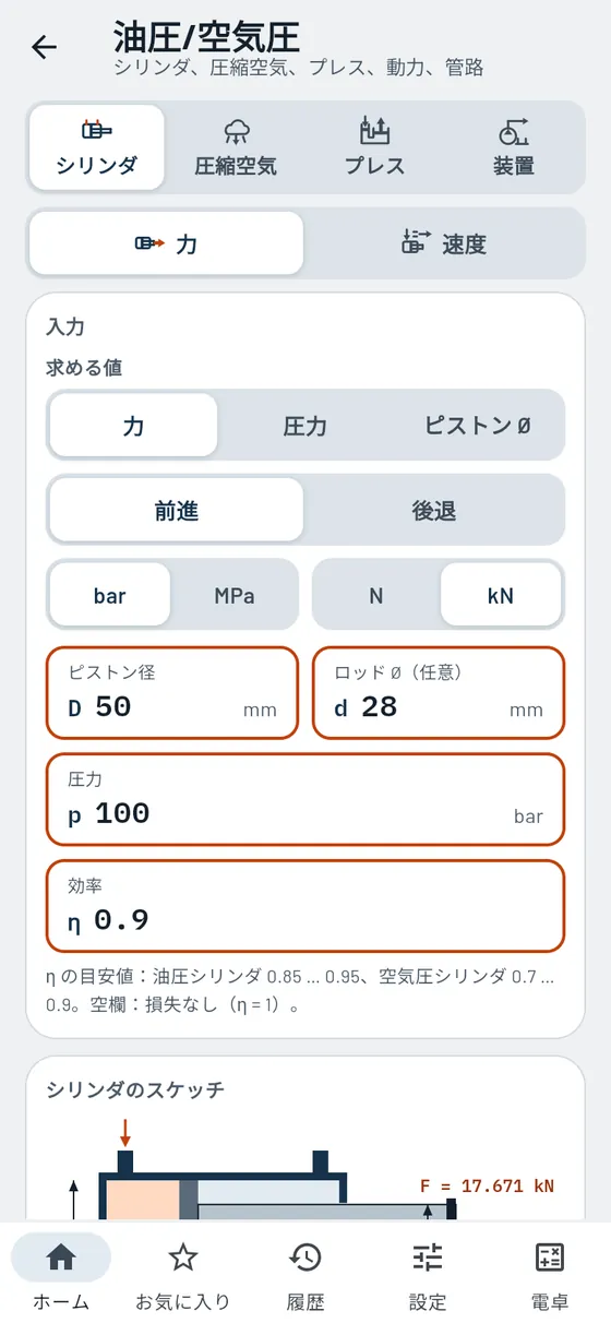 Gesello:油圧・空気圧 – シリンダ推力
