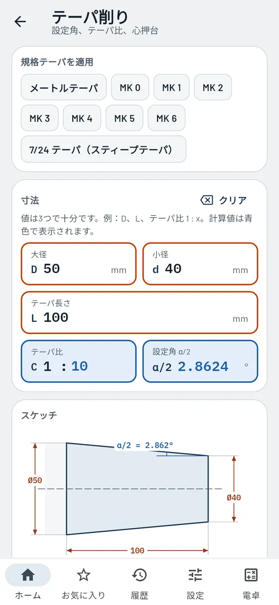 Gesello：テーパ削り – テーパを計算