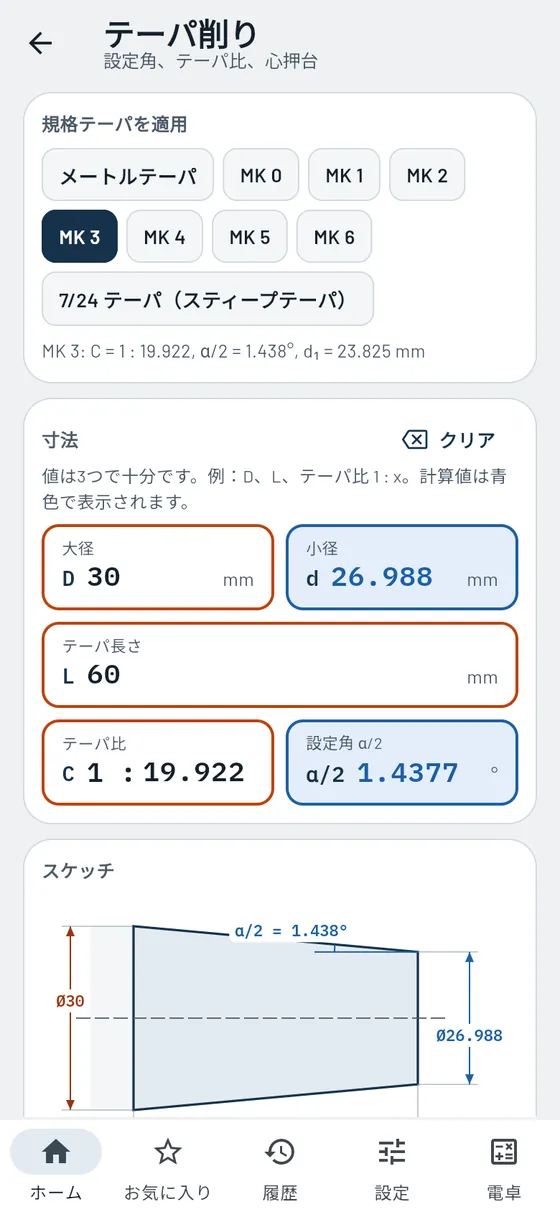 Gesello:テーパ削り – モールステーパ 3