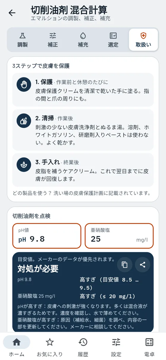 Gesello:切削油剤 – 管理と点検値