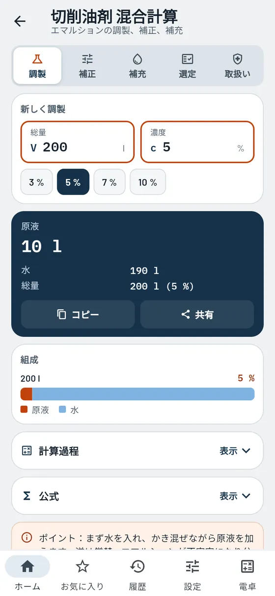Gesello：切削油剤 – 新規調製