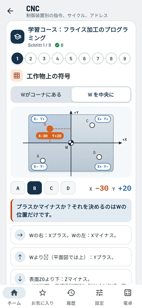 Gesello:CNC – 学習コース:フライス削り