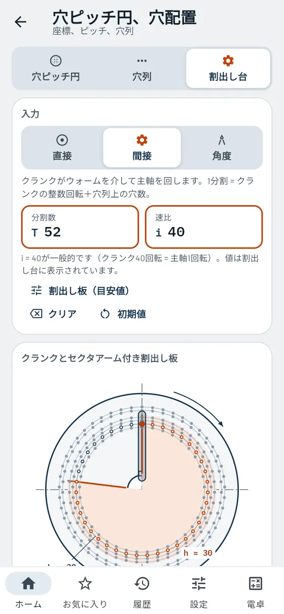 Gesello:穴ピッチ円・穴配置 – 割出し台