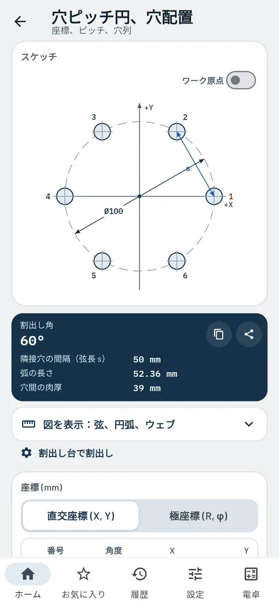 Gesello：穴ピッチ円