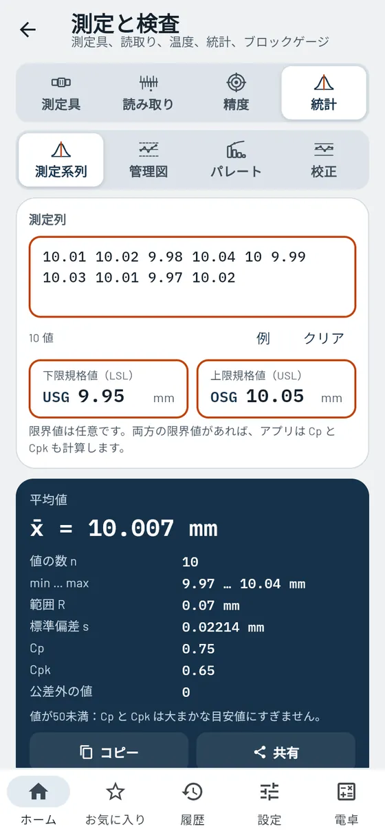 Gesello:Cpkによる測定データ評価