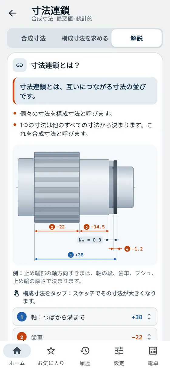 Gesello：寸法連鎖 – 解説