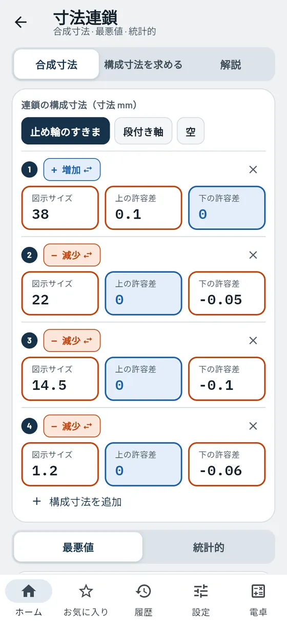 Gesello：寸法連鎖 – 止め輪のすきま