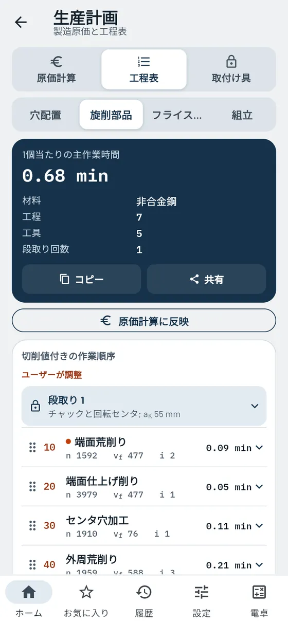 Gesello:工程表