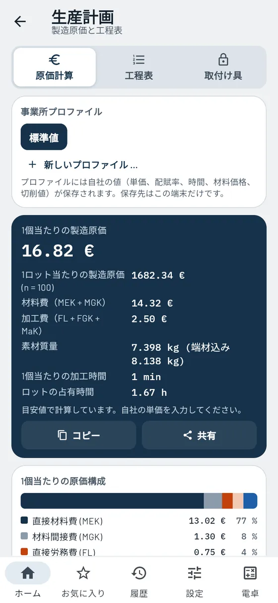 Gesello：生産計画 – 製造原価