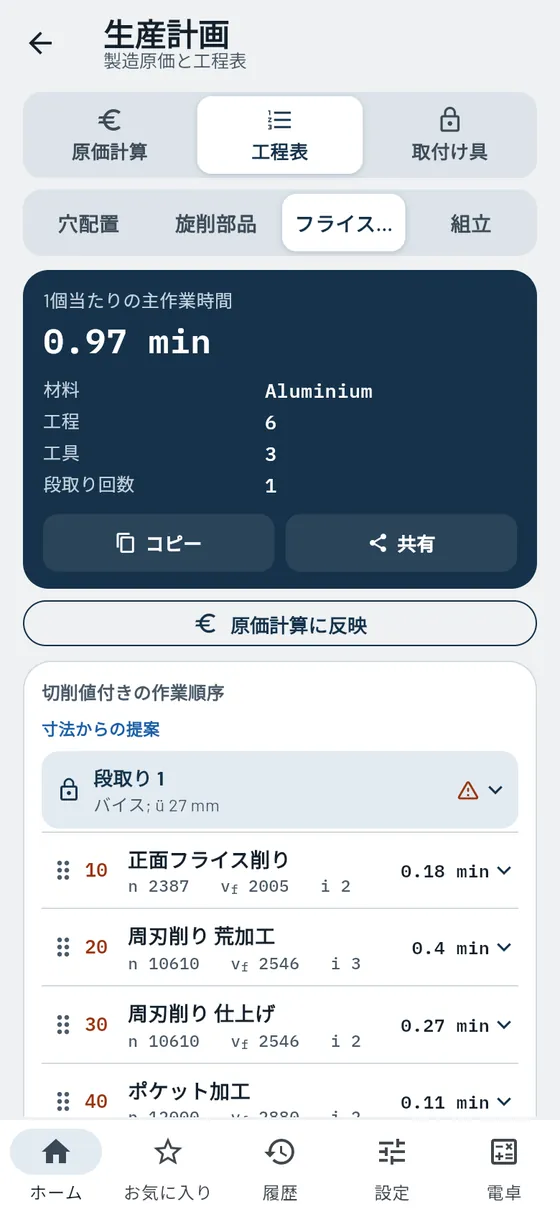 Gesello:生産計画 – フライス加工部品の工程表