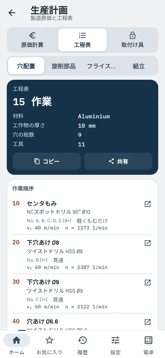 Gesello:生産計画 – 穴配置の工程表