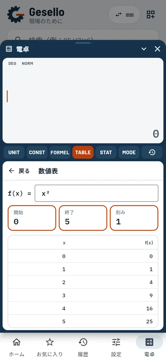 Gesello：電卓 – 数値表