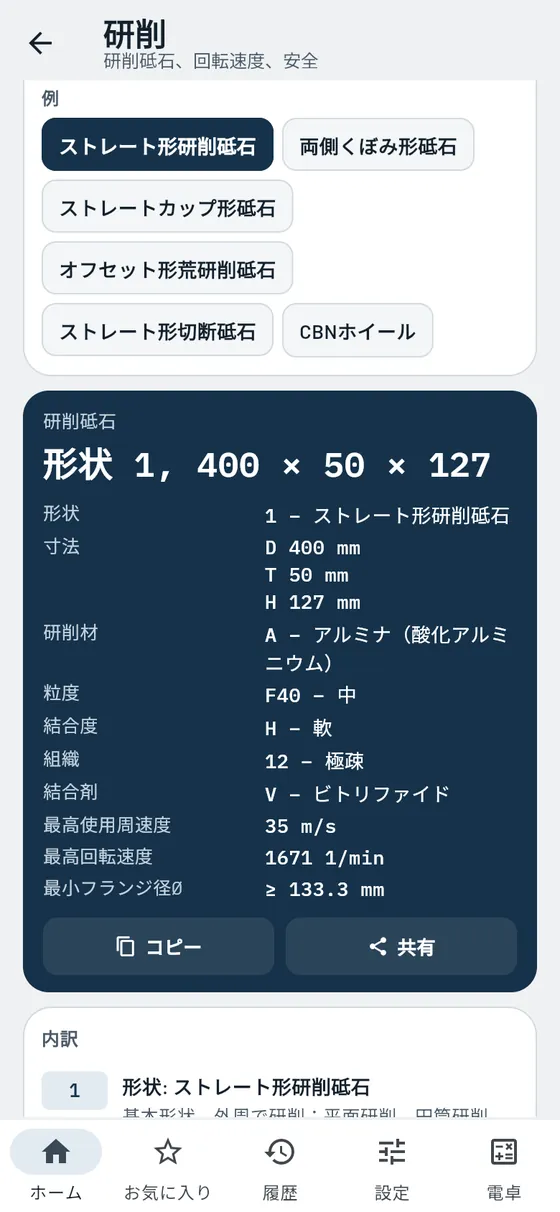 Gesello：研削砥石 – 研削砥石を解読