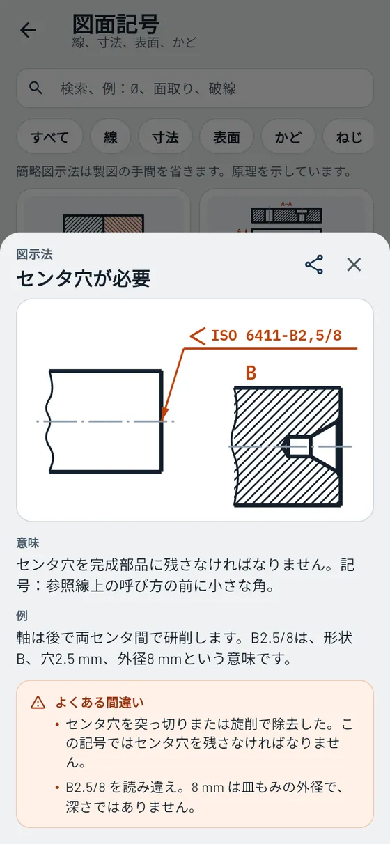 Gesello：図面記号 – センタ穴