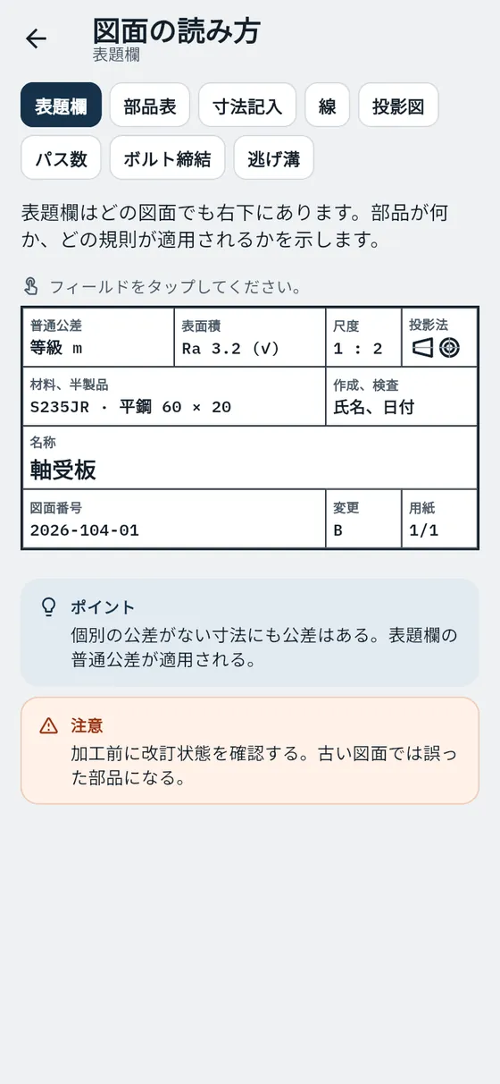 Gesello：図面記号 – 表題欄を読む