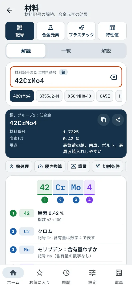 Gesello:材料