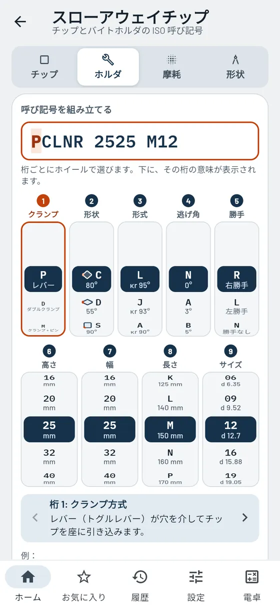 Gesello:スローアウェイチップ – バイトホルダ